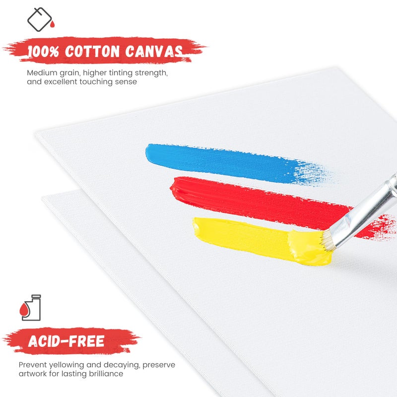 Simetufy 42 Pack 5x7 Inch Small Canvas Boards for Painting, 8oz Pre-Primed Flat Canvas Panels, Acid-Free 100% Cotton for Acrylics Oil Watercolor Paints - Image 3